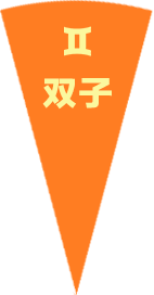 shz