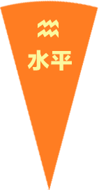 sp