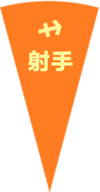 ss