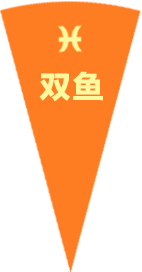 sy